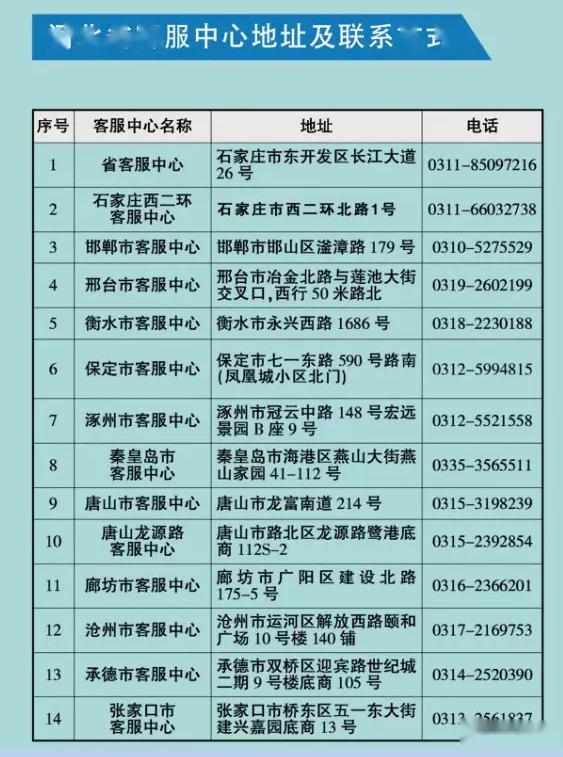 2024澳門正版圖庫(kù)恢復(fù),最新熱門解答定義_防御版IOW518.53