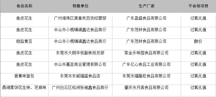 2024年新奧正版資料免費大全,安全策略評估_安全版THF934.83