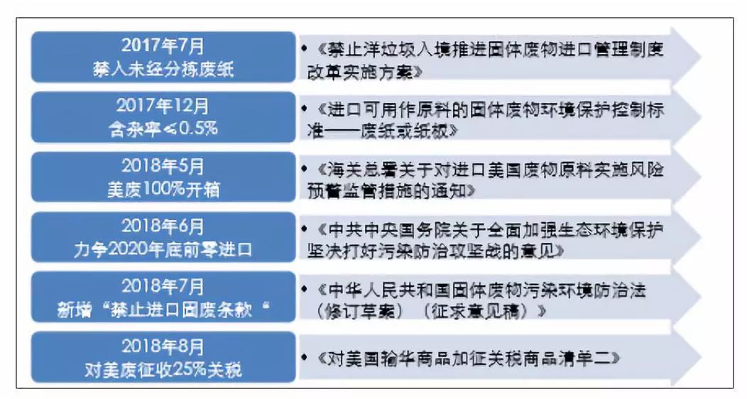 新奧天天免費(fèi)資料公開(kāi),狀況評(píng)估解析_游玩版LTJ486.95