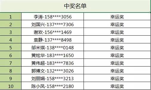 澳門一碼中獎(jiǎng)秘籍：安全投注攻略詳解_OMK783.49初稿