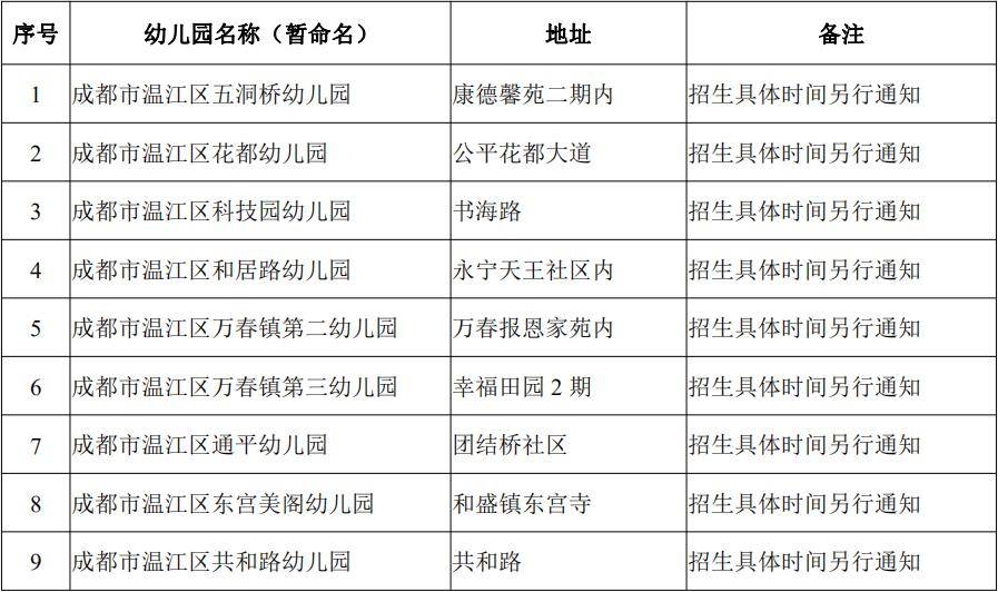 2024天天彩資料大全免費(fèi),最新熱門解答定義_直觀版NCG865.77