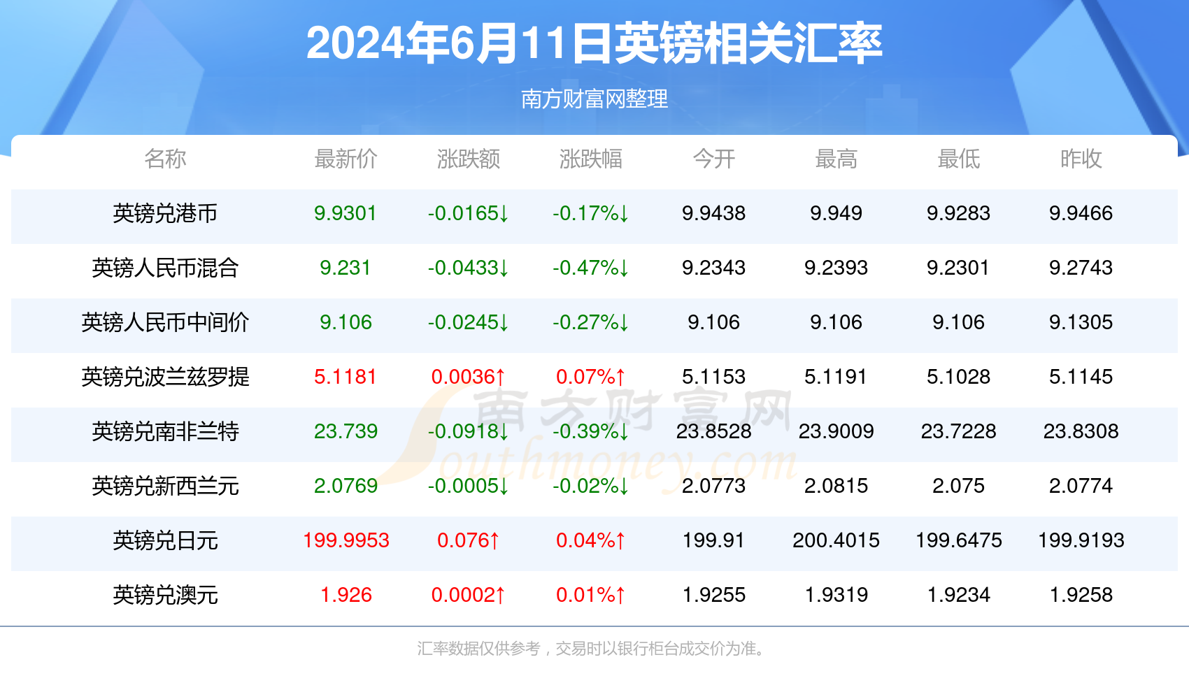 紹興e網(wǎng)最新招聘趨勢(shì)下的就業(yè)環(huán)境與擇業(yè)策略分析，聚焦紹興市區(qū)招聘市場(chǎng)（2024年）