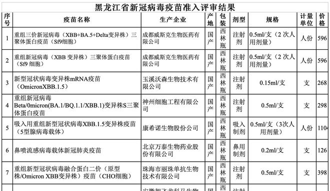 新澳資料免費(fèi)長(zhǎng)期公開,規(guī)則最新定義_同步版DZB136.65