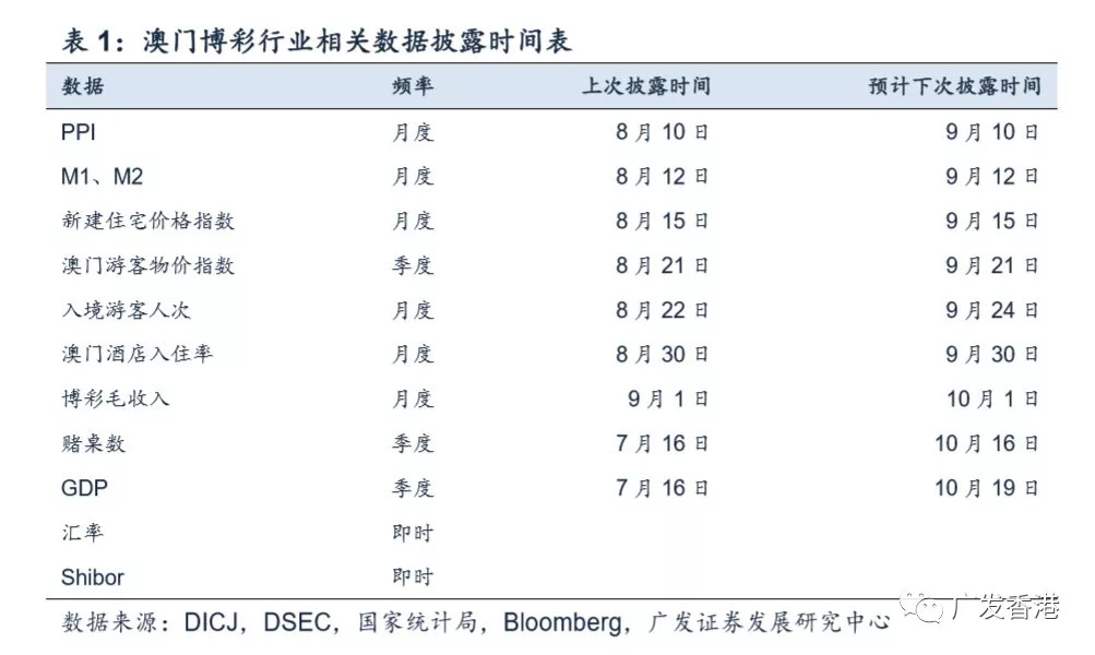 澳門六開獎(jiǎng)結(jié)果今日揭曉，詳盡記錄及數(shù)據(jù)分析_AIT402.03環(huán)境版