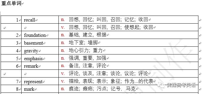 新澳資彩長(zhǎng)期免費(fèi)資料,最新正品解答定義_固定版TBG318.86