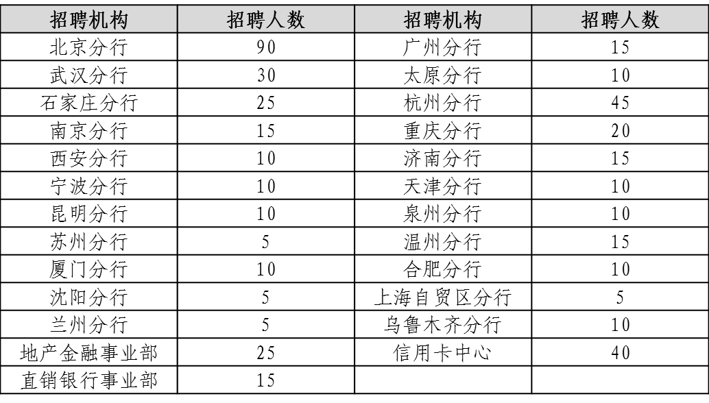 廣州協(xié)警招聘最新信息，躍動(dòng)廣州，成長(zhǎng)與蛻變的新篇章（2024年協(xié)警招聘之旅）