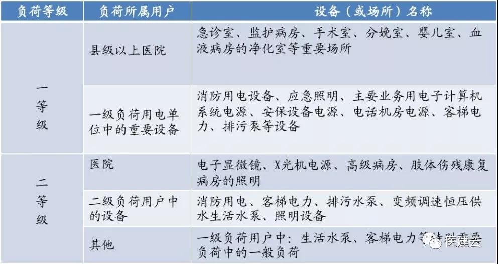 新澳精準資料免費大全,安全設計解析策略_寓言版QWP519.54