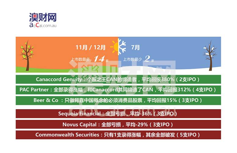 2024澳彩資料庫免費全覽，數(shù)據(jù)解讀詳盡_視頻教程MRE338.1