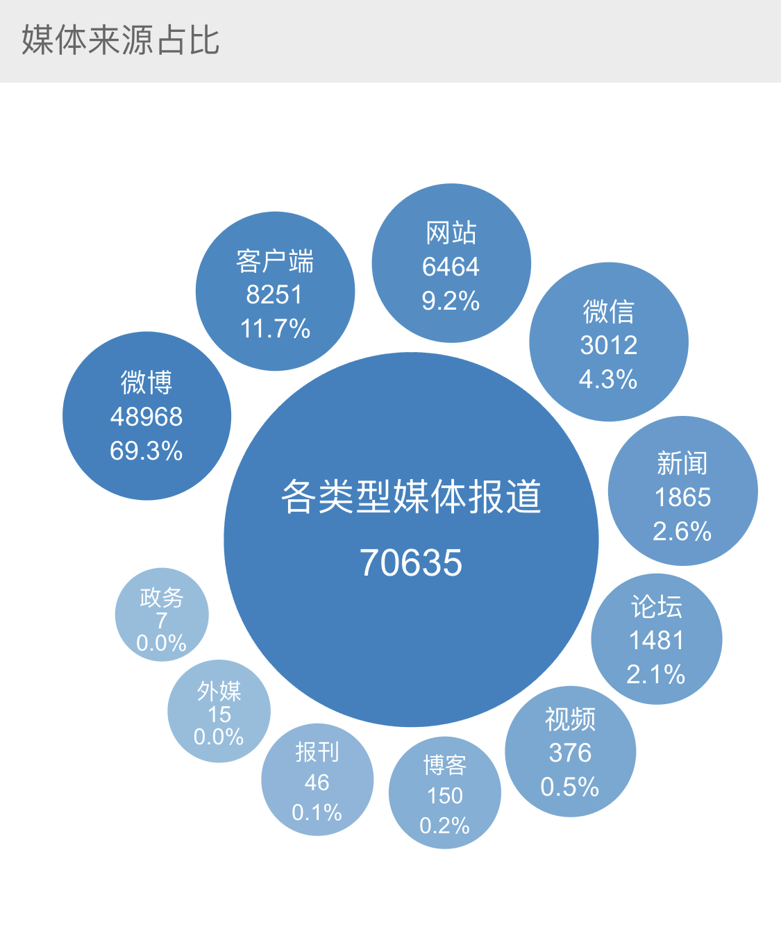 2024年11月11日 第35頁(yè)