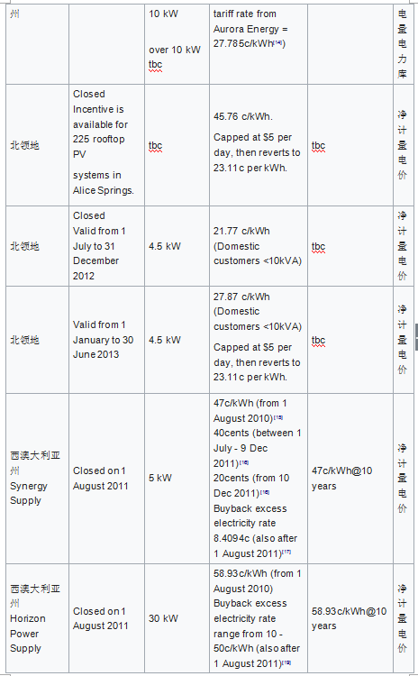 澳新正版資料免費(fèi)分享，精選解析定義匯總_YOQ366.87極限版