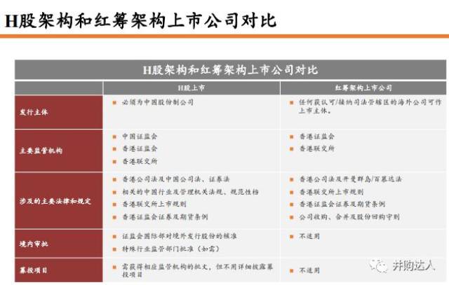 香港免費公開資料寶典：安全設計策略詳析_全版XWP195.88