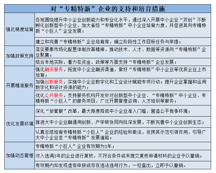 2024年11月11日 第32頁