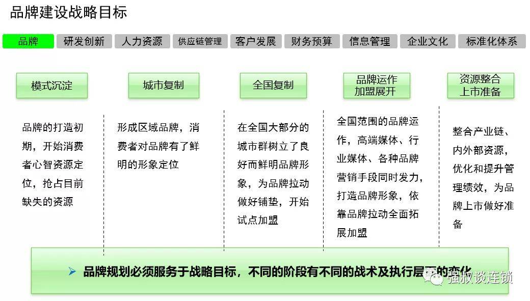 新澳資彩長(zhǎng)期免費(fèi)資料,資源實(shí)施策略_經(jīng)典版NXH718.68