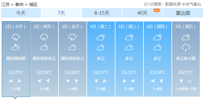 最新11月10日氣象預(yù)報(bào)更新，掌握天氣變化，生活無(wú)憂！