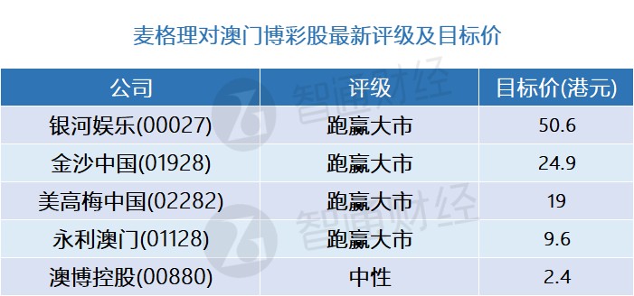 新澳內(nèi)部資料精準(zhǔn)一碼波色表,專業(yè)執(zhí)行問題_游戲版PND168.05