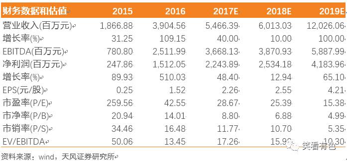 2024天天彩全年免費(fèi)資源，全面解析評(píng)價(jià)_幻想PAZ385.91版