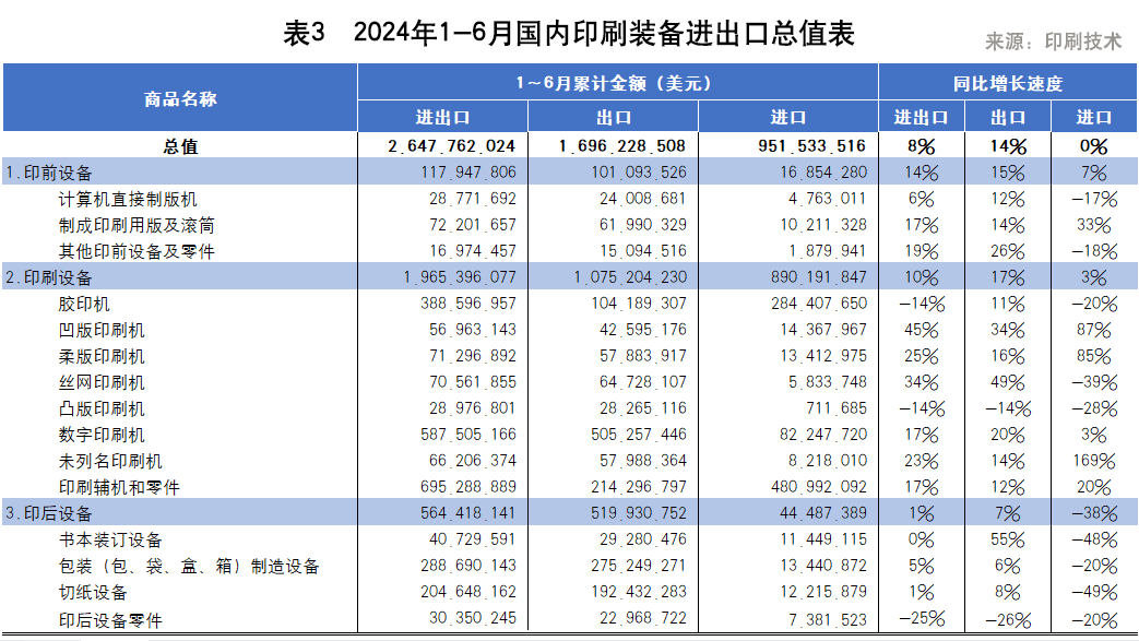 揭秘濰柴國六技術(shù)革新，展望深度解讀與未來趨勢（2024年最新）