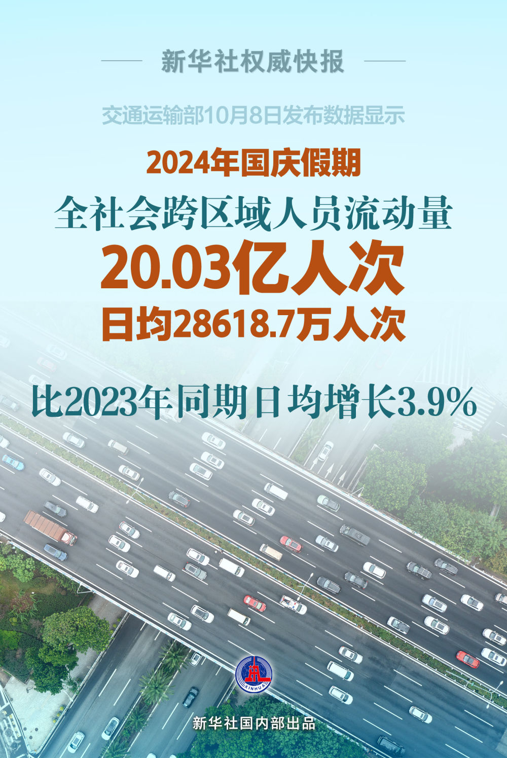 關(guān)于奎屯紅燈區(qū)的觀察與思考，2024年11月10日的現(xiàn)狀與反思