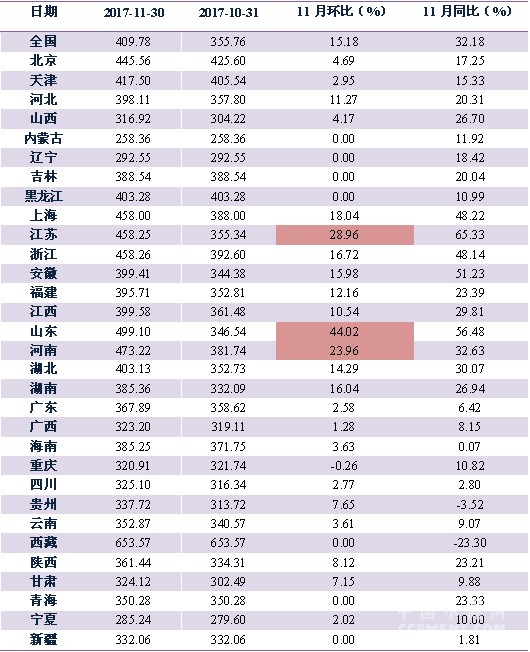 2024年11月11日 第17頁