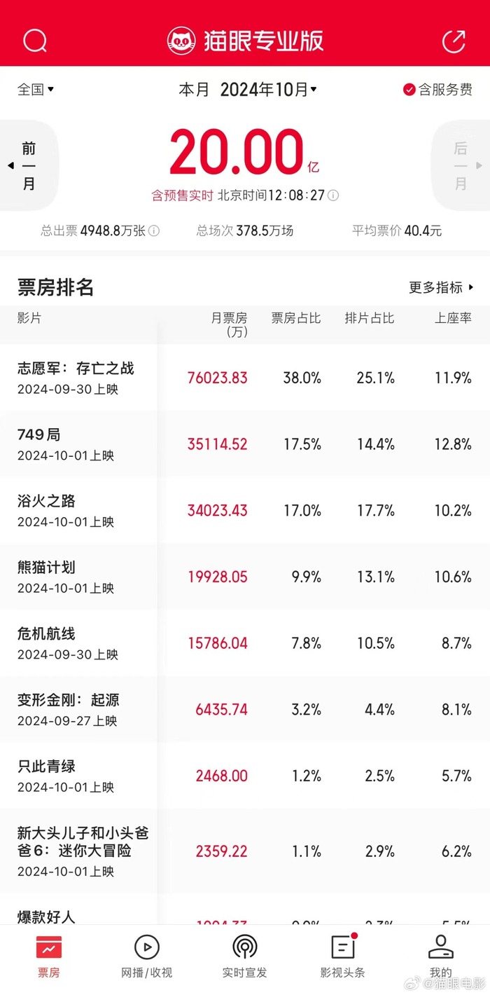 2024年11月10日來吧綜給網(wǎng)最新動態(tài)，影響與展望