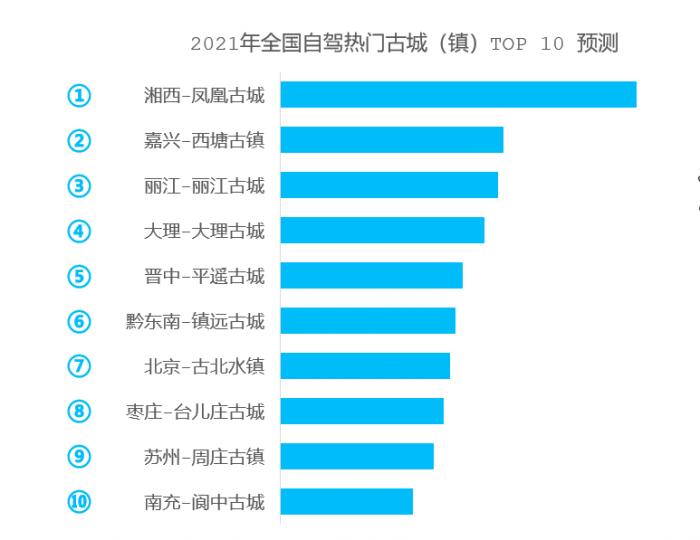 歷史上的11月10日科技革命盛宴，群排名揭秘與革命性產(chǎn)品揭秘