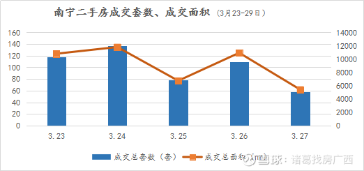 2024年龍口二手房市場最新動態(tài)與走勢分析，機遇與挑戰(zhàn)一覽