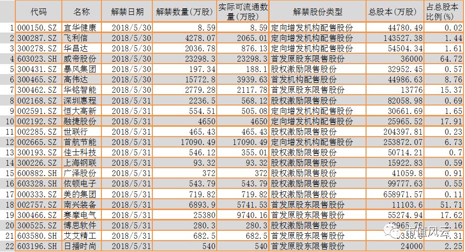 2024天天彩全年免費(fèi)資源，圖庫(kù)熱點(diǎn)解析_時(shí)尚版XBC445.28