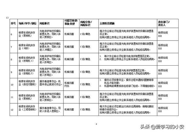 2024天天彩正版資料大全,安全策略評(píng)估方案_單獨(dú)版KGB189.69