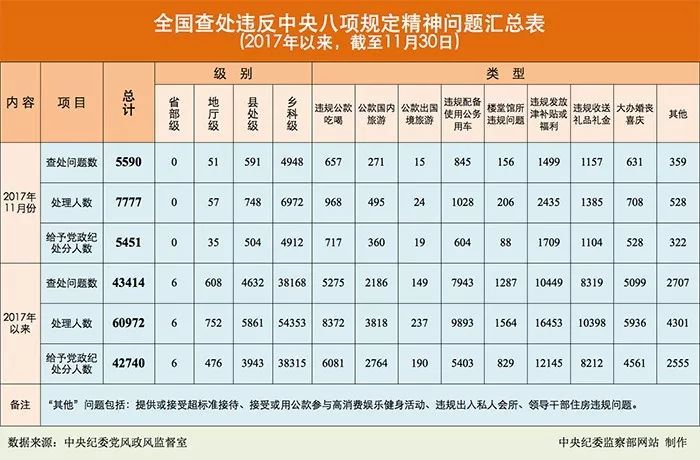 澳門六開獎(jiǎng)號(hào)碼2024年開獎(jiǎng)記錄,規(guī)則最新定義_更新版TNE710.78