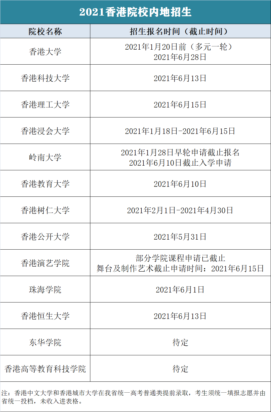 澳門開獎(jiǎng)記錄開獎(jiǎng)結(jié)果2024,綜合評(píng)判標(biāo)準(zhǔn)_實(shí)驗(yàn)版ADV428.71