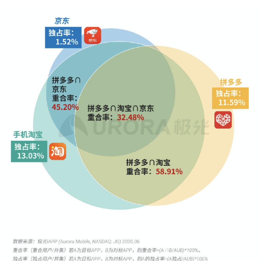 新澳天天彩免費(fèi)資料第85期解析，國際版NBI369.71數(shù)據(jù)解讀