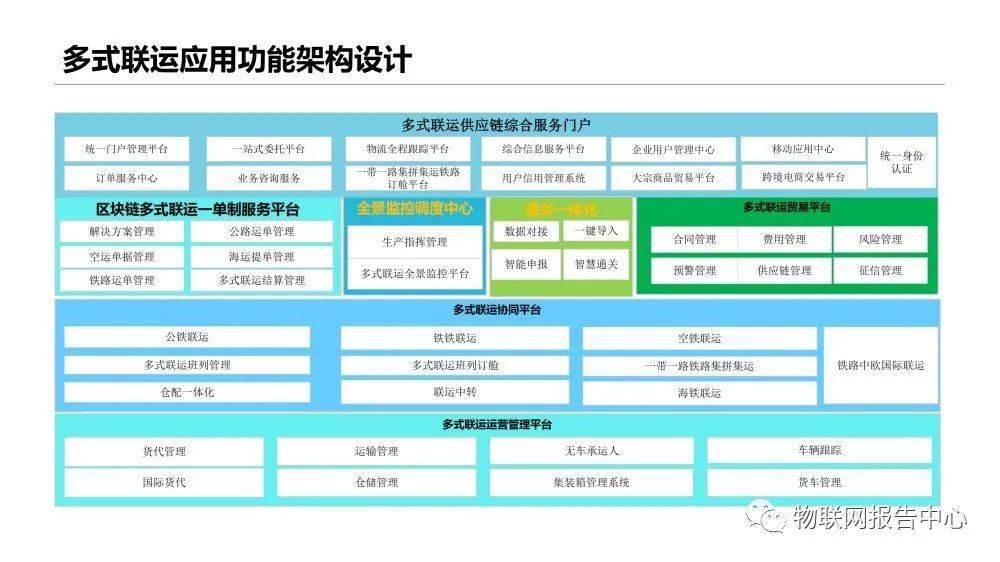 二四六港澳信息免費(fèi)匯總，資源部署策略：和諧版HGI761.52