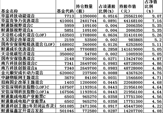 新澳內(nèi)部一碼精準(zhǔn)公開,專業(yè)執(zhí)行問題_戶外版TGI327.59