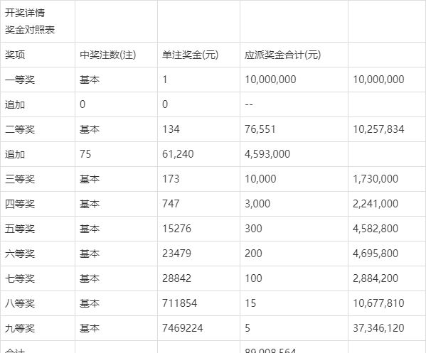 香港6合開獎(jiǎng)結(jié)果及記錄，今晚揭曉，綜合評(píng)價(jià)標(biāo)準(zhǔn)模擬版：FOI535.35