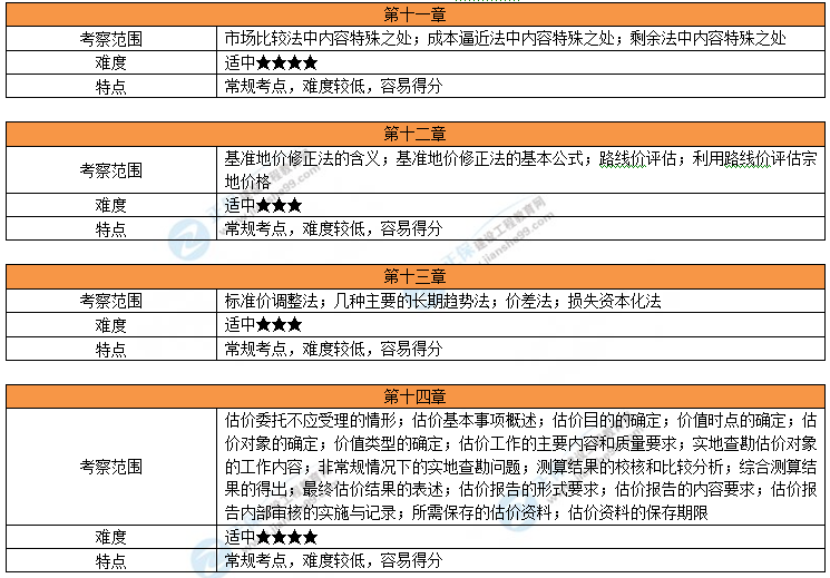 澳門管家婆資料一碼一特一，安全評(píng)估定制版策略SWK151.57