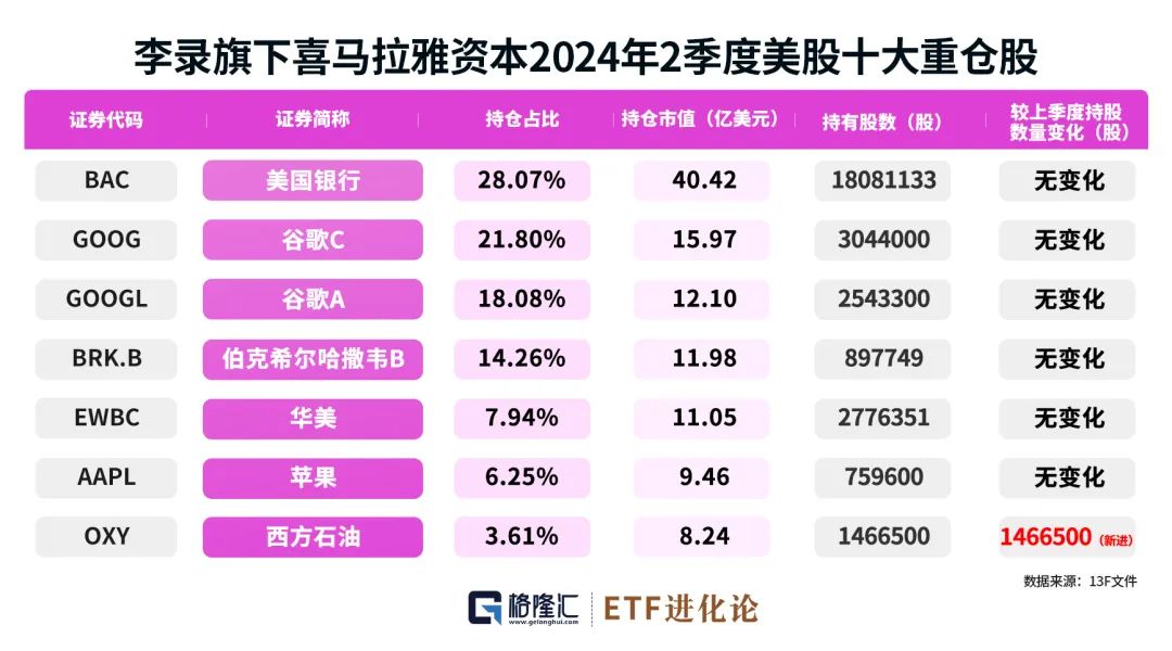 香港管家婆二四六精準(zhǔn)資料庫，高級(jí)版KEP42.36最新正版解讀