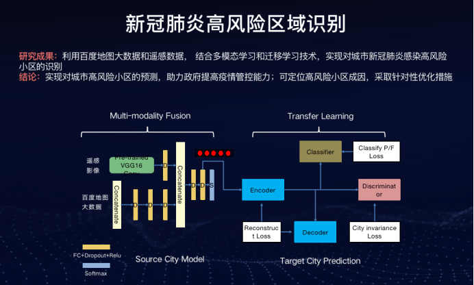 澳新詳盡資源免費集錦，多維度數(shù)據(jù)解讀_終身版VDB714.59