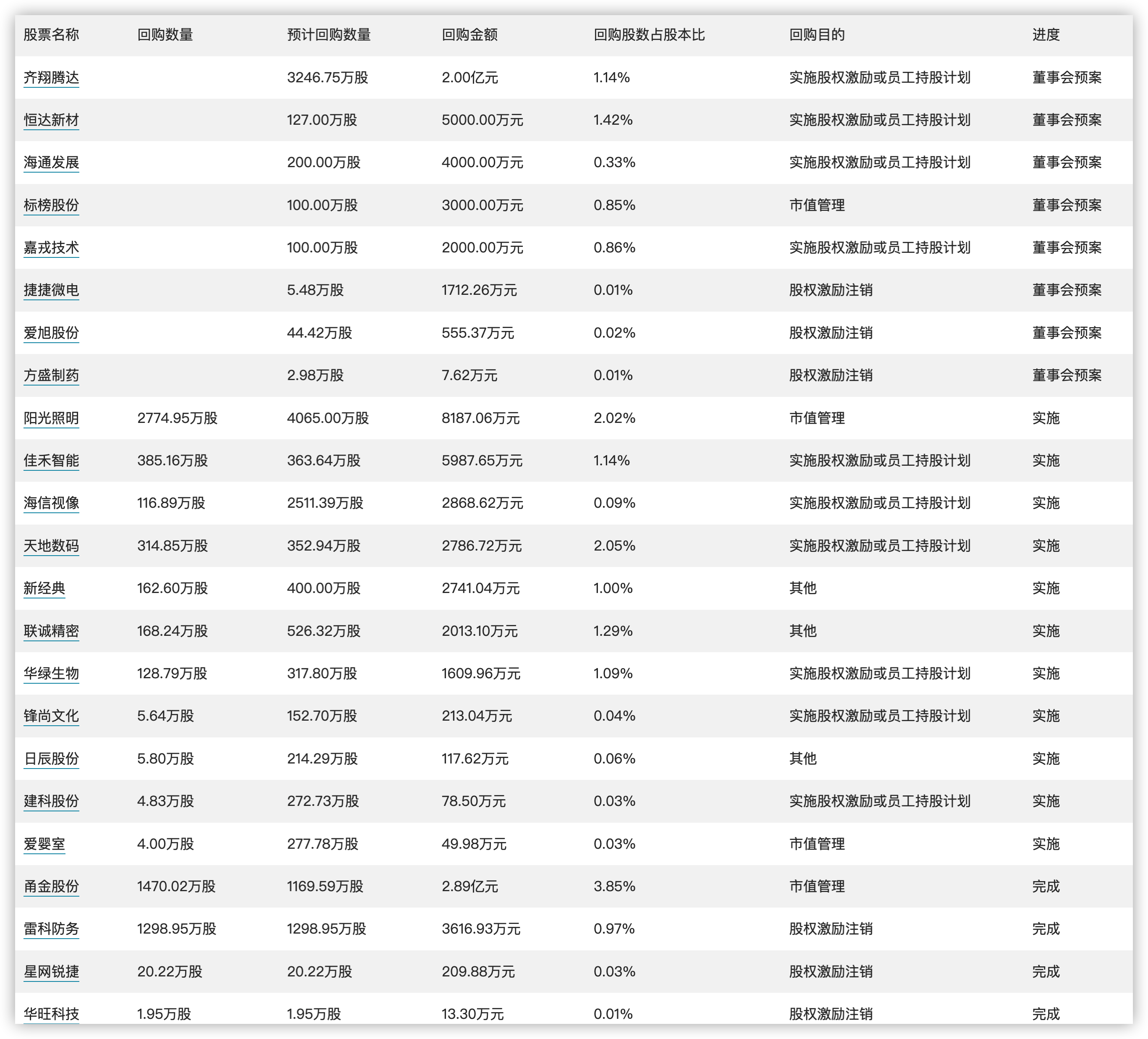 澳新內(nèi)部一碼揭秘，圖庫熱門解答特別篇_TIS378.35