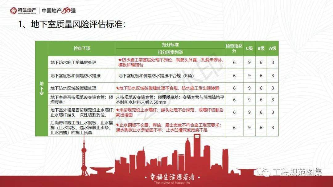 澳門免費(fèi)資料2021雷鋒正版,狀況評估解析_可靠版EVG726.9