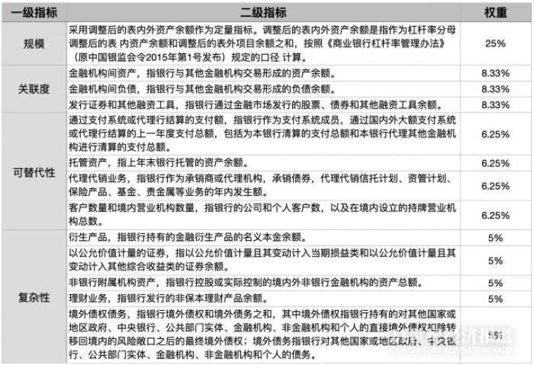 2024年免費(fèi)資料匯編：安全評估策略寓言解讀_HTD342.09