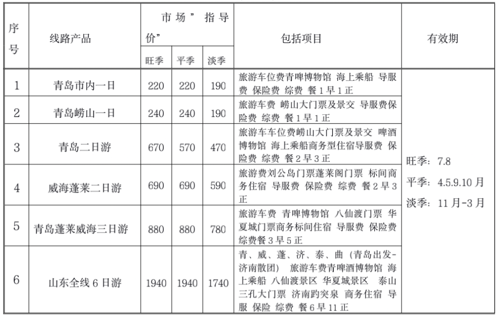 2024全新澳游資料庫：免費全面解析指南_XNS96.13版