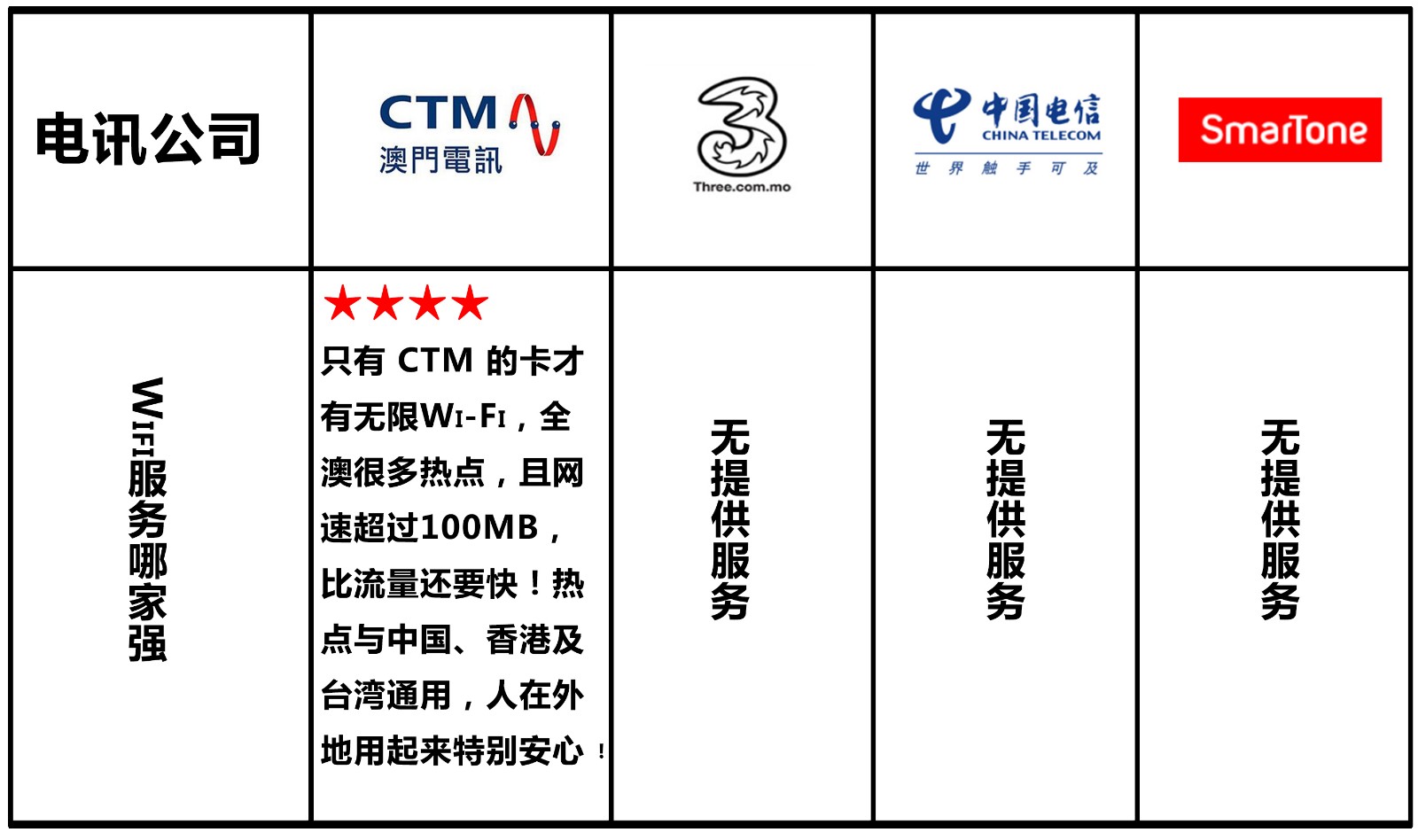 澳門生肖卡大全資料，熱門解答定義先鋒版AFX468.34