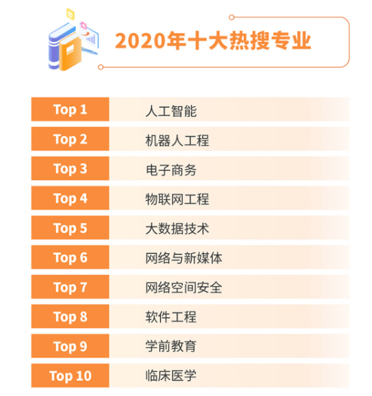 全球二次疫情下的逆襲之路，學(xué)習(xí)變化，自信塑造未來（全球最新數(shù)據(jù)）