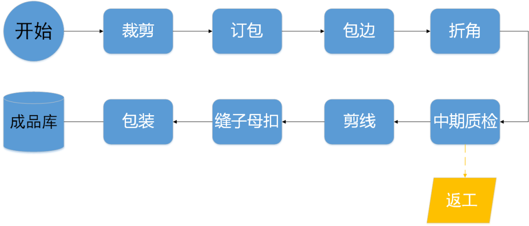 管家婆老家探秘：數(shù)據(jù)解析_大師版ZXC280.84深度解讀