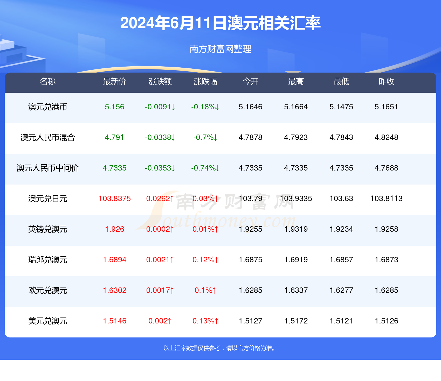 昆侖決風(fēng)云再起，最新一期深度評測與介紹（2024年5月14日）