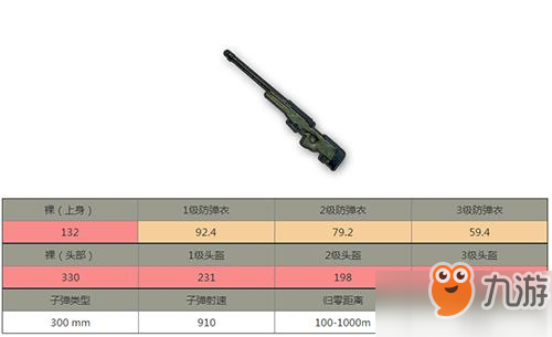 新奧資料免費(fèi)精準(zhǔn)大全,最佳精選解釋定義_精華版AWM324.4