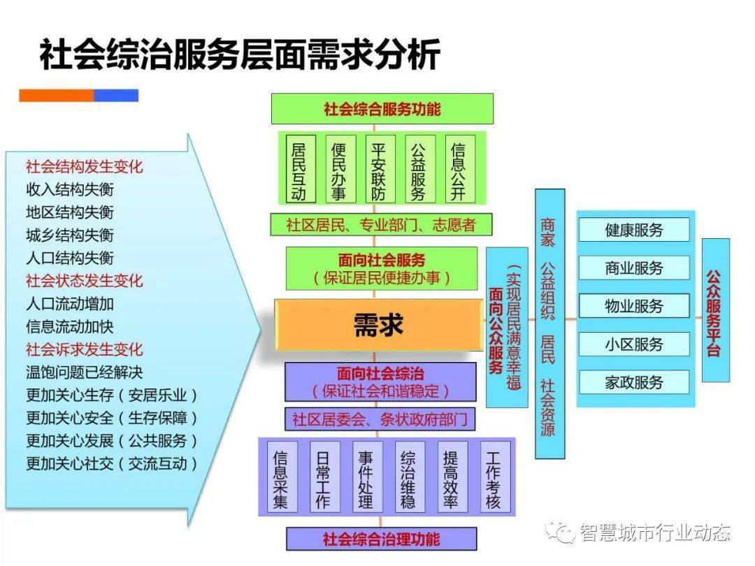 2024新版跑狗圖庫(kù)大全,綜合數(shù)據(jù)解釋說明_未來版QPZ720.15