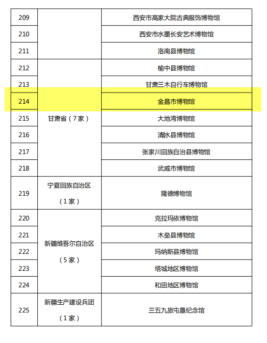 2024澳新資料庫免費全覽，全面評估準則_升級版PBH836.53