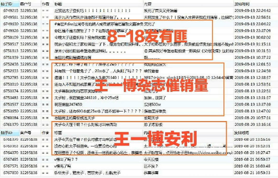 精準一碼一肖資料解析，數(shù)據(jù)詳實解題指南UWY270.48