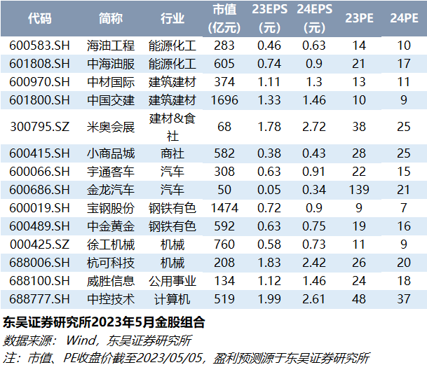 新奧精準免費資料提供,資源實施策略_專用版OXP983.77